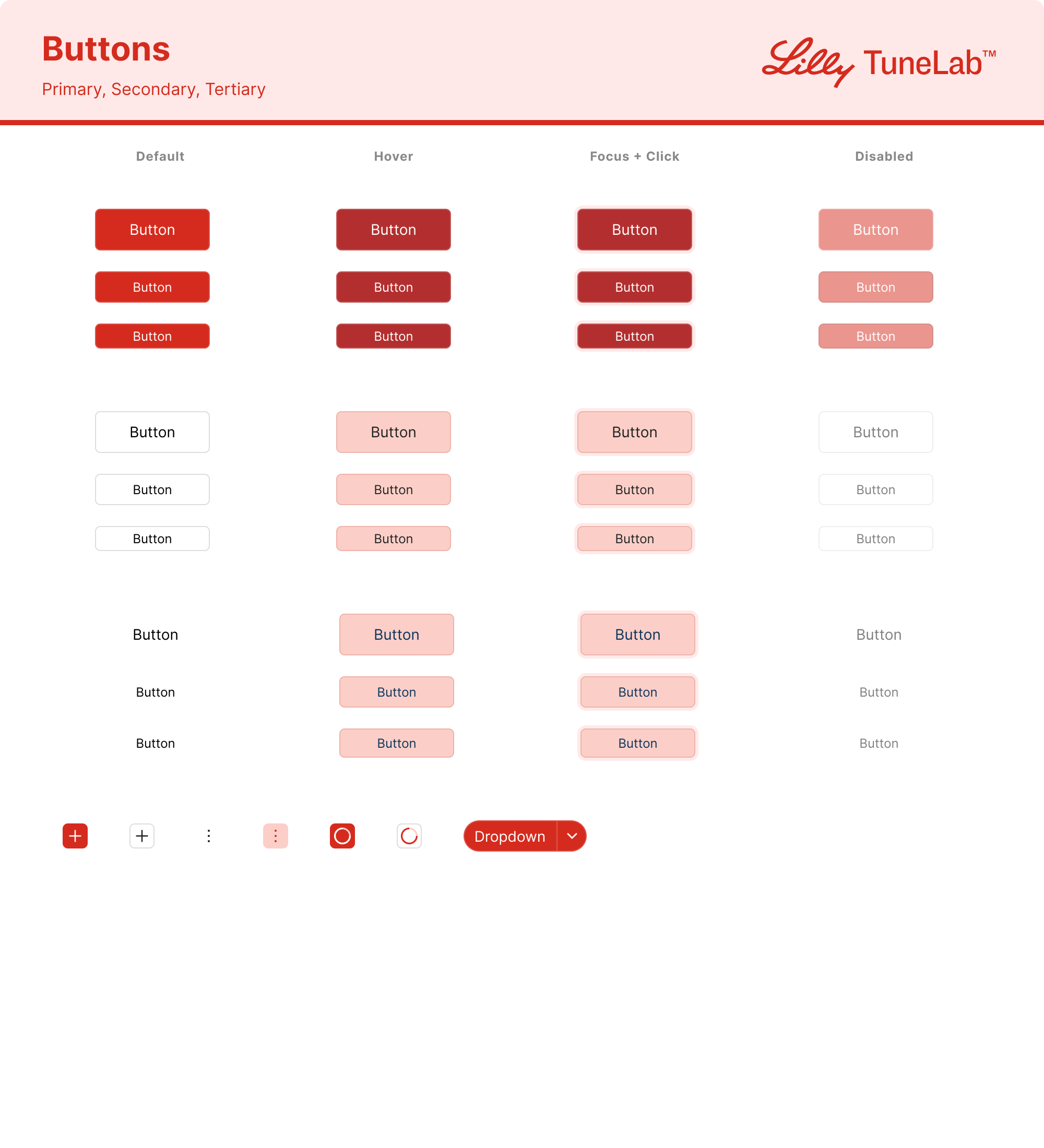 Designing Lilly TuneLab — screen 29